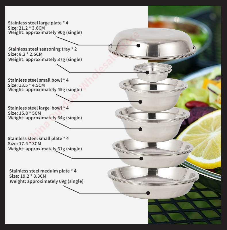 Conjunto de Pratos Portáteis C - Camping Cooking Dining Set avaliação e preço